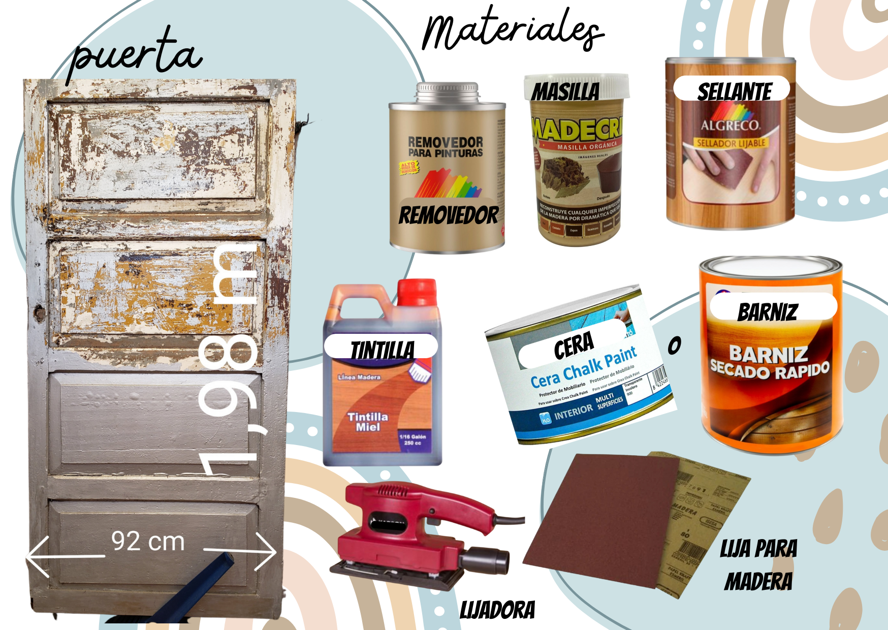 Materiales de puerta a mesa